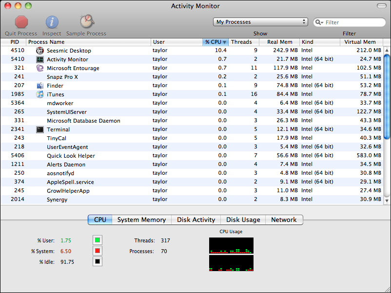 Activity Monitor Software For Mac
